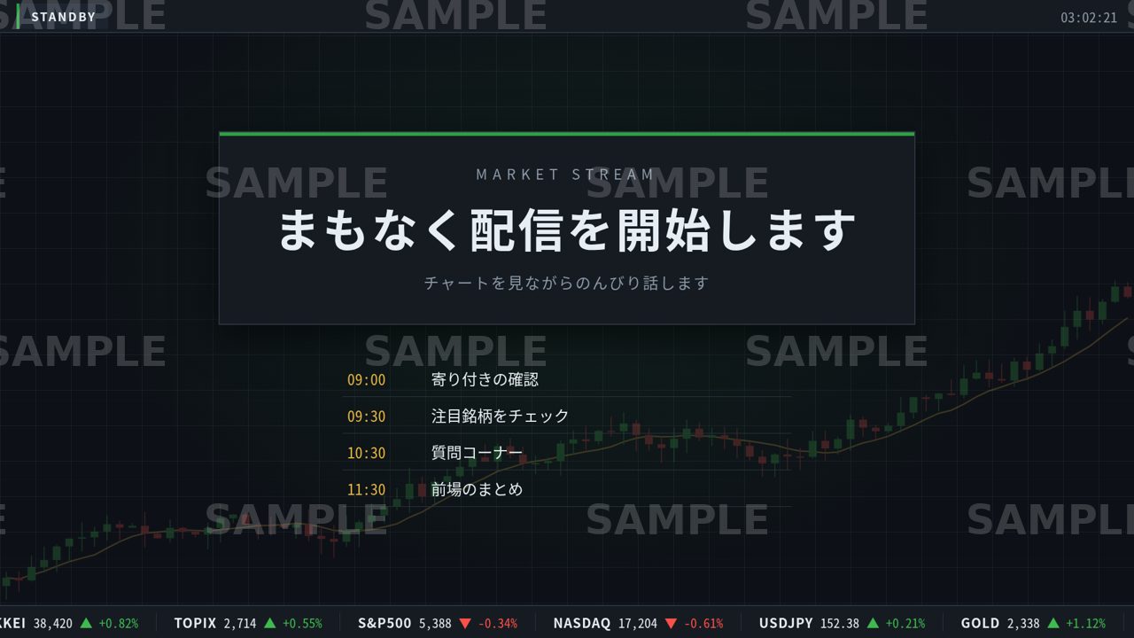 待機画面