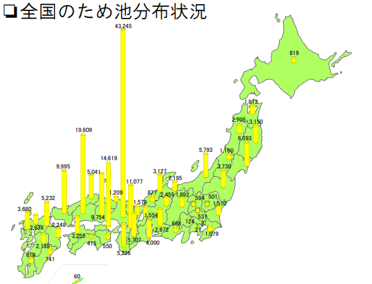 日本のため池分布
